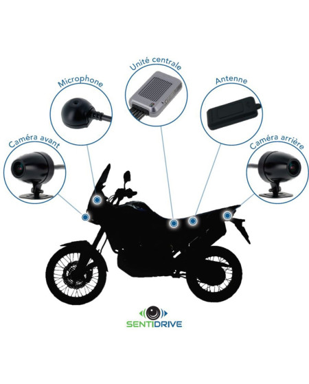 SENTINELLE PREVENTION CONTRE LE VOL